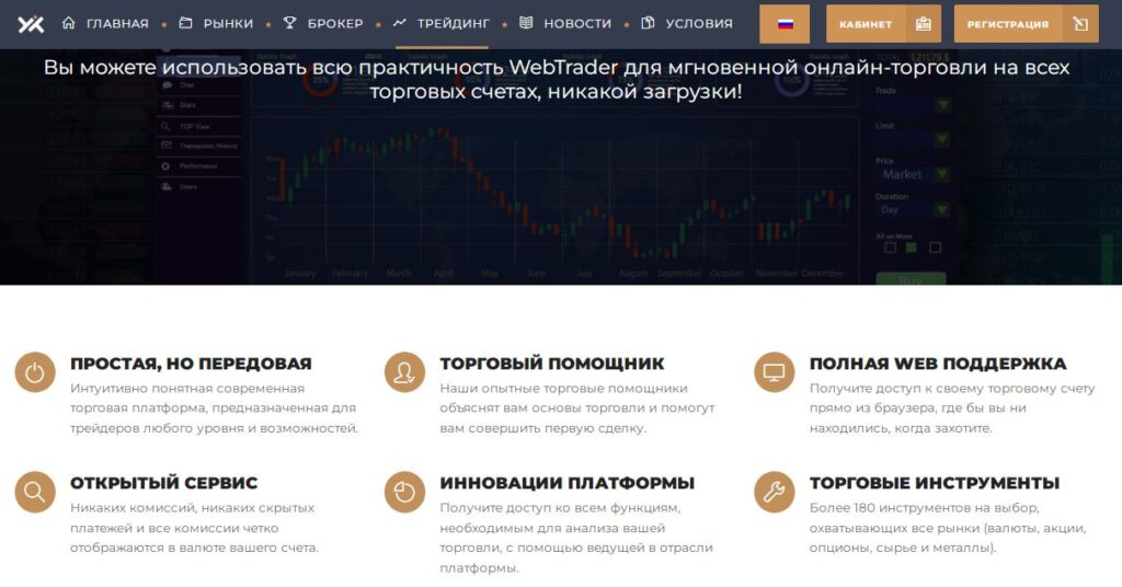 Главная страница сайта брокера TopTrade