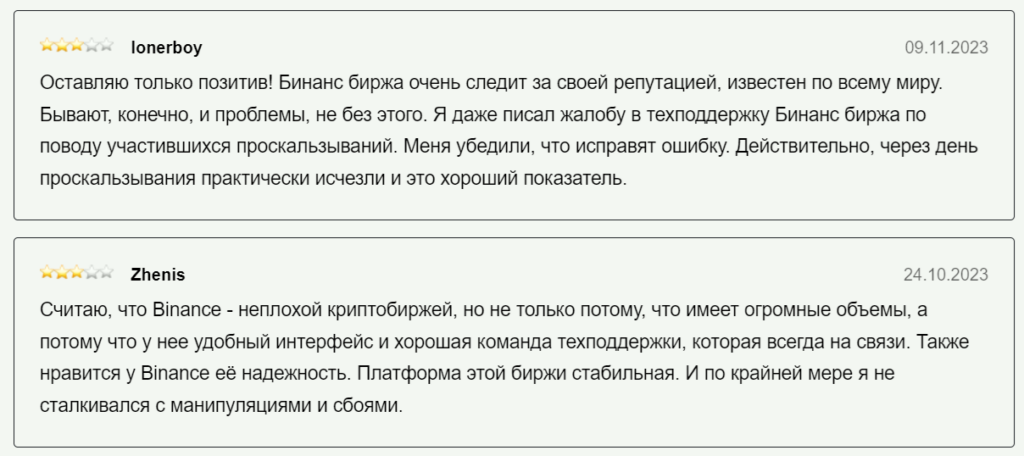 Отзывы клиентов о сотрудничестве с Binance