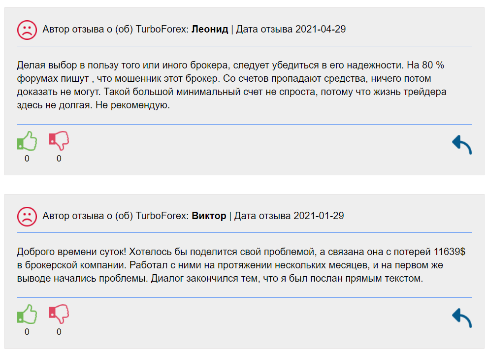Отзывы о мошеннике Turbo Forex